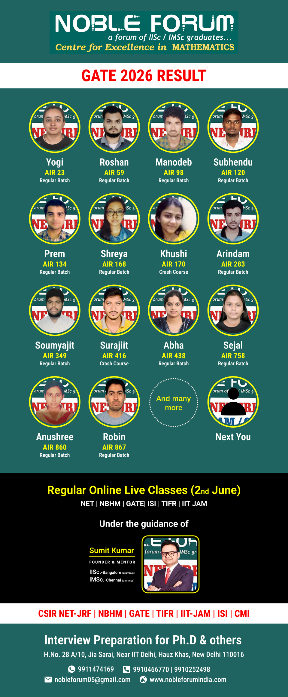 GATE 2026 RESULT